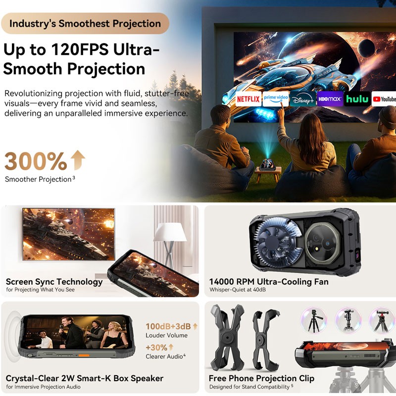 Blackview XPLORE 2 Projector 5G Rugged AI Phone Android 15 NFC
