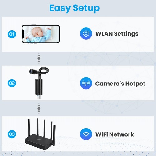 Mini Funk Überwachungskamera WiFi 1080P IP Nachtsicht Home Security Cam - Bild 16 von 17
