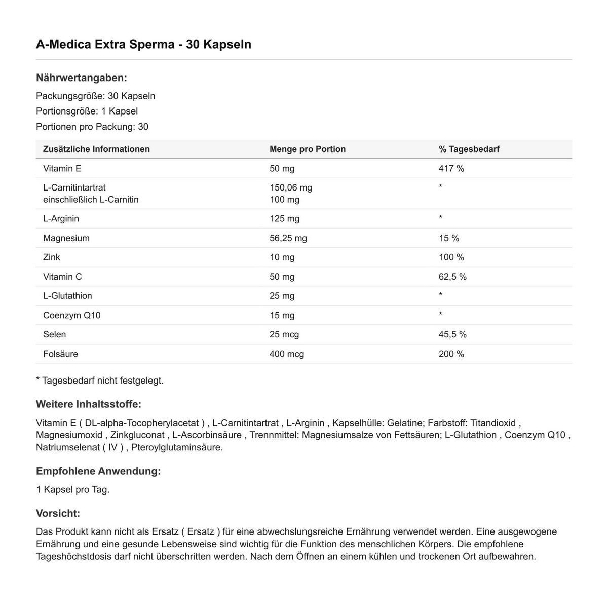 l carnitine methid of action The Role of l-Carnitine in Mitochondria, Prevention of Metabolic  Inflexibility and Disease Initiation
