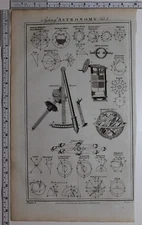 1788 ORIGINAL PRINT ASTRONOMY SATURNS RING DIAGRAMS PARALLAX ARMILLARY SPHERE