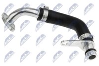 ECD-BM-017 NTY ÖLleitung, Lader FüR BMW