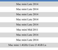 Lot Of 21 Mac Mini Late A1347, Apple Tower MacPro6,1 A1481