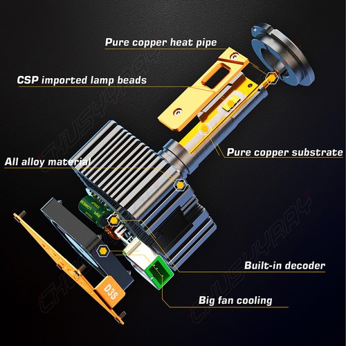 2pcs D3S D3R LED Headlight Bulbs 6500K Super White HID Xenon Conversion Kit - Foto 8 di 24
