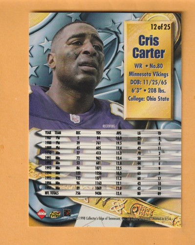 Cris Carter Minnesota Vikings 1998 Collector's Edge Spectrum #12 Ohio State - Picture 2 of 2