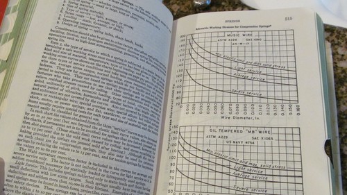 *Machinery's Handbook 18th Ed 1970 Erik Oberg & Franklin Jones HCDJ NB162 - Picture 3 of 4