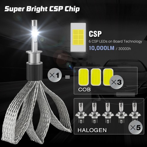 2x Fanless H1 Canbus LED Headlight Kit 12V Xenon White 6000K Bulb Super Bright - Picture 3 of 11