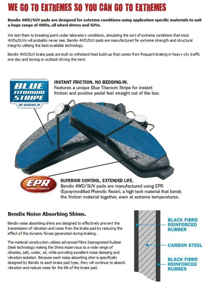 Bendix 4WD Front Disc Brake Pads Set for Mitsubishi Triton ME MF MG MH MJ 86~96 - image 4 of 4
