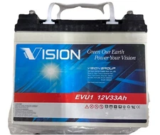 Vision EVU1 12V33AH Replacement Battery For Invacare ATO TDX SI HD Wheelchair