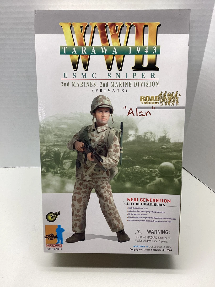 WW2 1／6 独、米 個人装備品(ジャンク) WW2 ドイツ軍m44ドット迷彩服