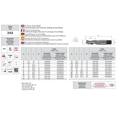 Somta 3 Flute 14mm HSS-Co8 Multi-Purpose End Mill - Picture 2 of 2