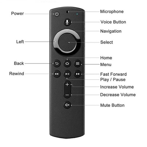 Multi-Function Voice Smart TV Remote Control For Amazon 2nd 3rd Gen Fire L5B83H - Zdjęcie 6 z 8