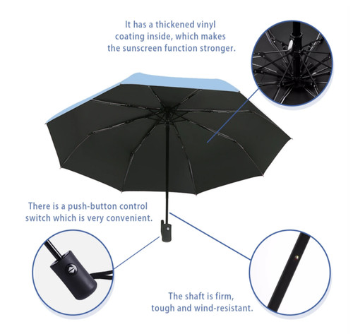 Automatic Umbrella Sun/Rain Anti-UV Windproof 3 Folding Compact Umbrella - Picture 2 of 35