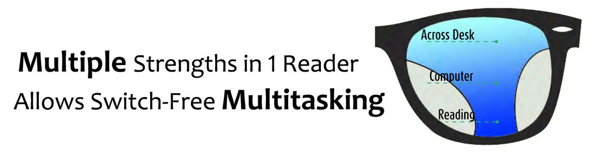 Occhiali Da Lettura Multifocali Progressivi Limati Da Uomo Con - Foto 6