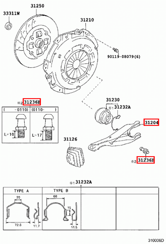 Genuine Hiace LH71 Hilux LN106 LN105 LN100 Clutch Release Fork & Pivot Ball Bolt - Picture 19 of 20