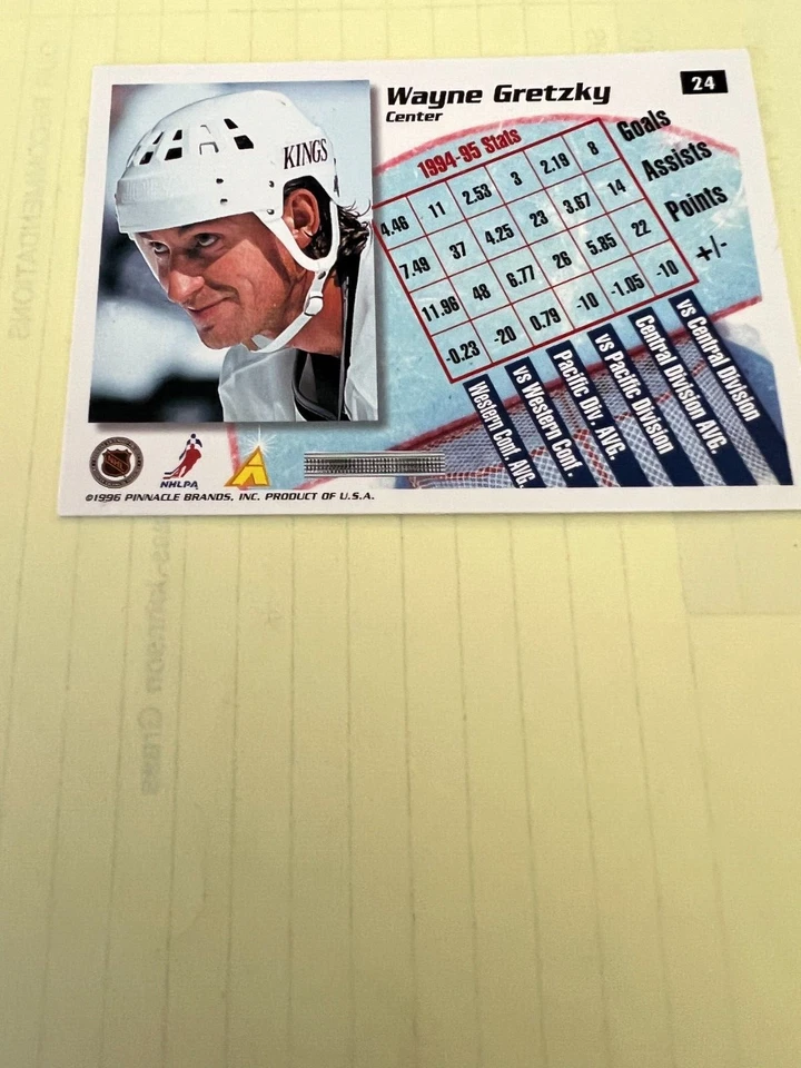WAYNE GRETZKY L.A. KINGS 1995 SUMMIT EDITION NHL HOCKIEY CARD #24 THE GREAT ONE - Image 2 of 2
