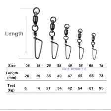 20Pcs Ball Bearing Fishing Swivels Snap Coastlock Fishing Line Connector 