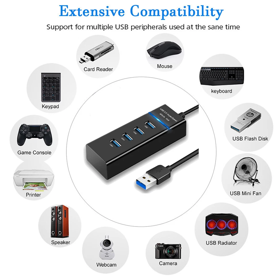 4 Port USB 3.0 Hub Splitter Multi Adapter 5Gbps High Speed For PC Desktop Laptop - Image 3 of 4