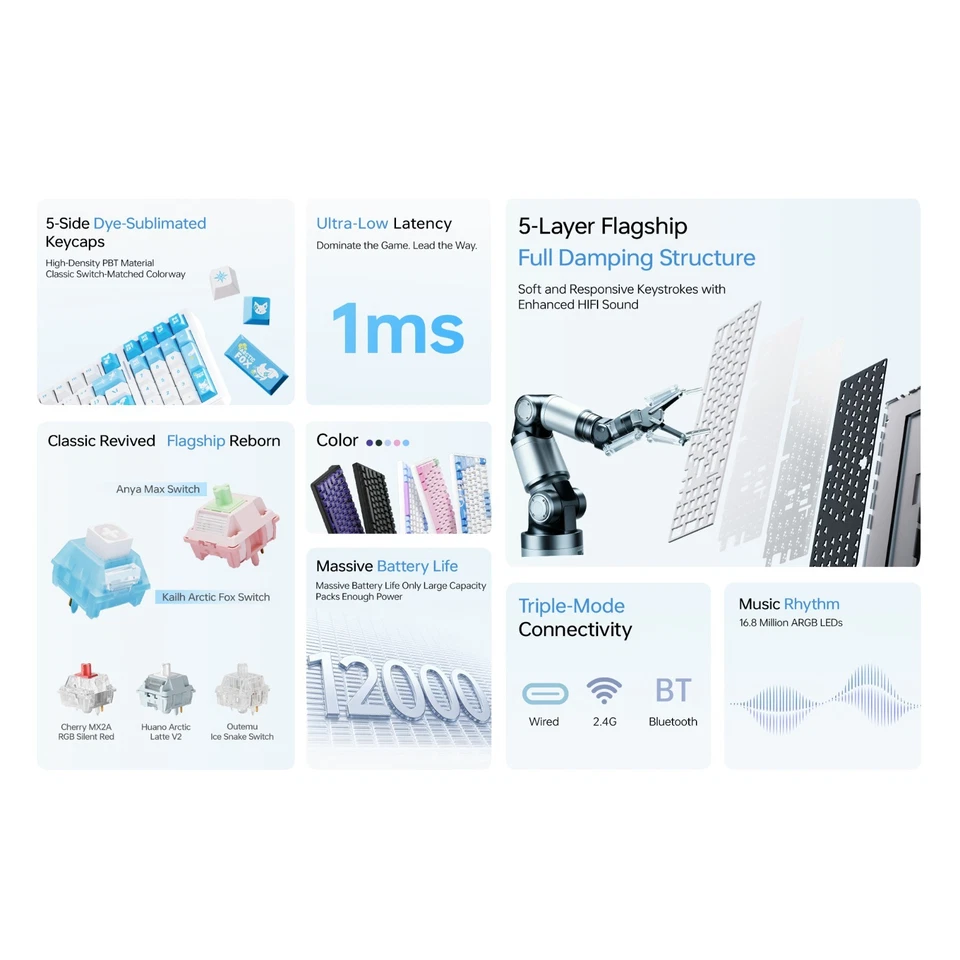 ATK A98 Pro Wireless Mechanical Keyboard 98 Keys 8KHz RGB Gasket 12000mAh - Image 3 of 4