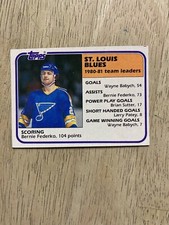 1981-82 Topps Hockey #62 BERNIE FEDERKO St. Louis Blues Scoring Leaders
