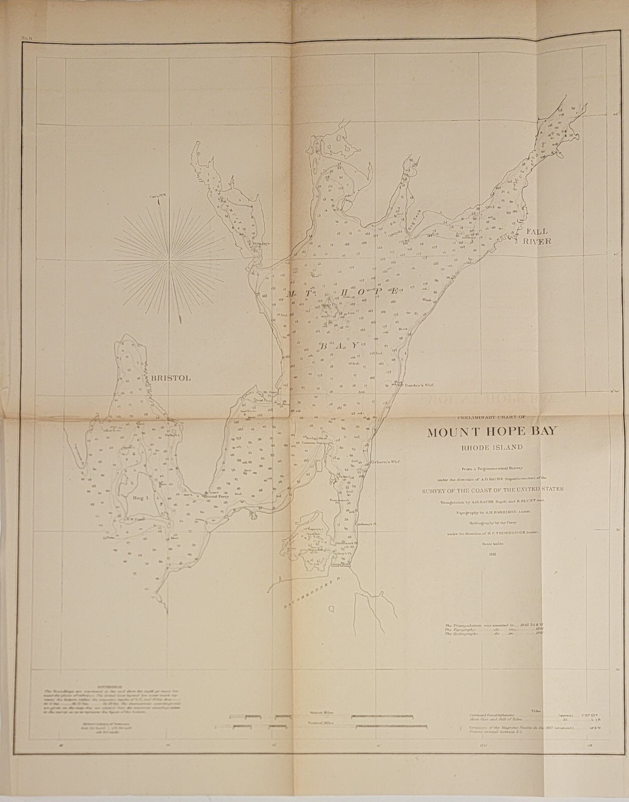 Surveyor Market Item for Sale