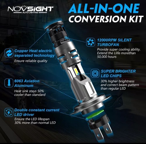 NOVSIGHT H7 LED Headlight Replacement Bulbs Canbus 12000LM Xenon White UK - Picture 6 of 11