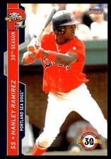 2023 Hanley Ramirez MiLB Rookie Minor League Card 30th Portland Sea Dogs. rookie card picture