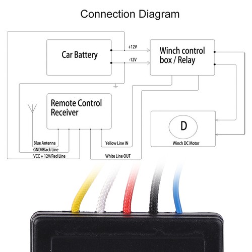 12V Wireless Winch Remote Control Switch Kit 100ft Universal For Jeep ATV SUV - Picture 8 of 14