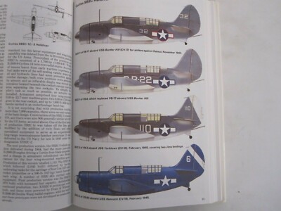 The Concise Guide to American Aircraft of World War II