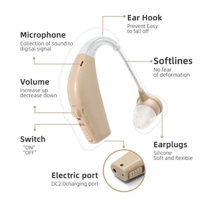 Lightweight Noise Cancelling Hearing Aids for Seniors