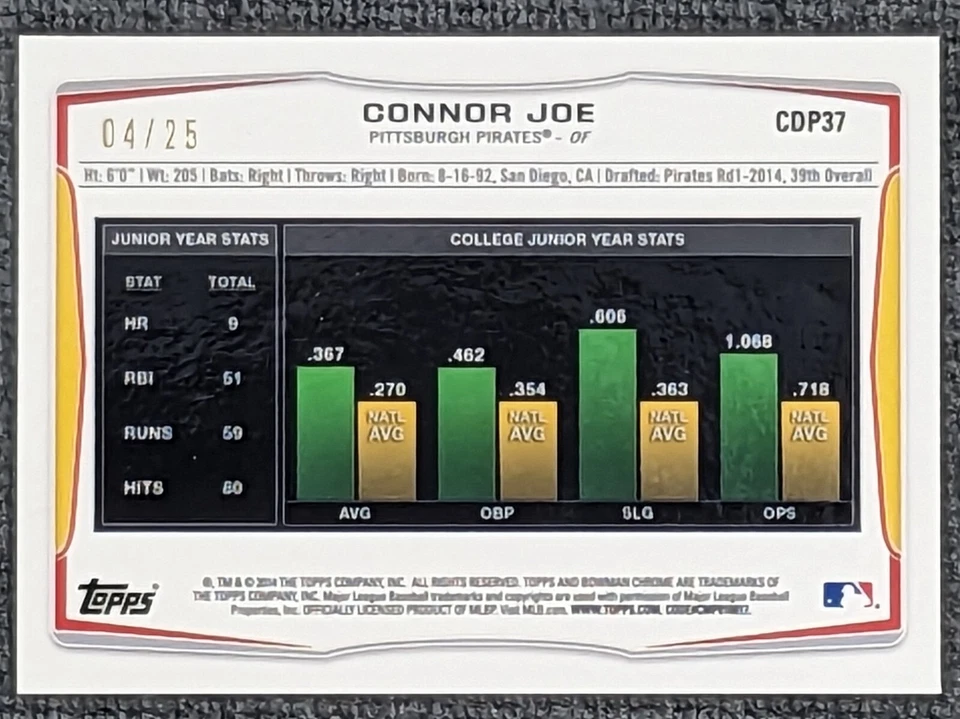 Connor Joe 2014 Bowman Chrome draft RC ORANGE REFRACTOR # 04/25 - Image 2 of 2