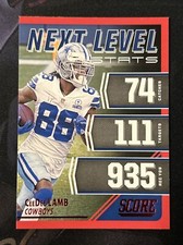 2021 Panini Score Next Level Stats CeeDee Lamb #NL22 Dallas Cowboys Red