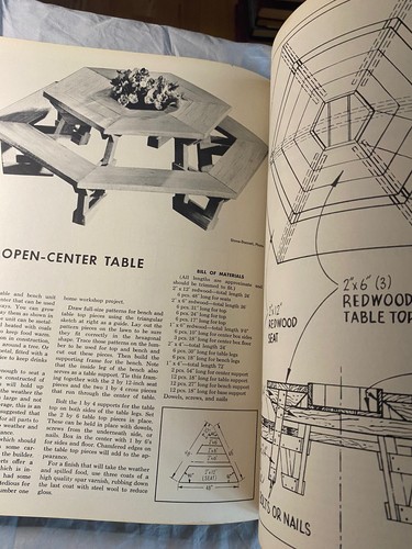 Cómo construir muebles de exterior 1953 - Imagen 9 de 10