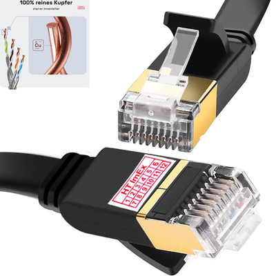 CAT8 LAN Kabel RJ45 Netzwerk für Lenovo ThinkPad Basic USB 3.0 Dock 03X6285
