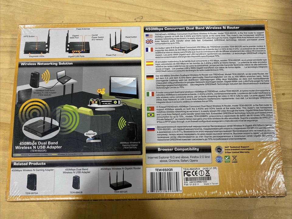 Trendnet TEW-692GR 450Mbps Concurrent Dual Band Wireless N Router NEW READ - Image 2 of 2