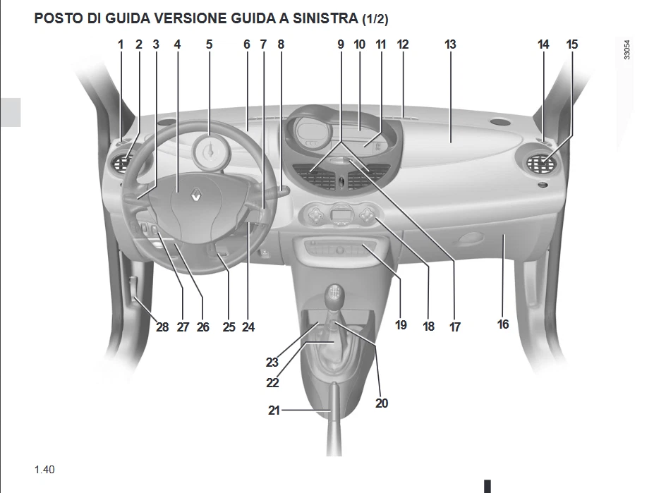 Libretto tagliando manuale uso e manutenzione PDF Renault Twingo 2° 2007 > 2014 - Immagine 3 di 4