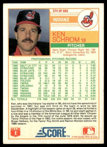 1988 Score Ken Schrom Cleveland Indians #574 - Picture 2 of 2