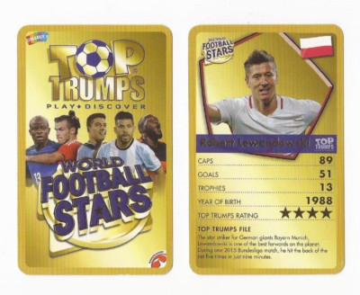 Robert Lewandowski ~ Poland ~ Top Trumps World Soccer Stars 2018