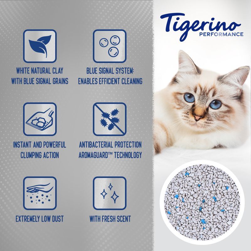 Tigerino Special Care / Performance Cat Litter White Intense Blue