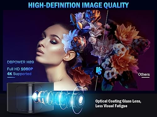 DBPOWER ELECTRIC FOCUS 5G WIFI MINI PROJECTOR 4K SUPPORT 300
