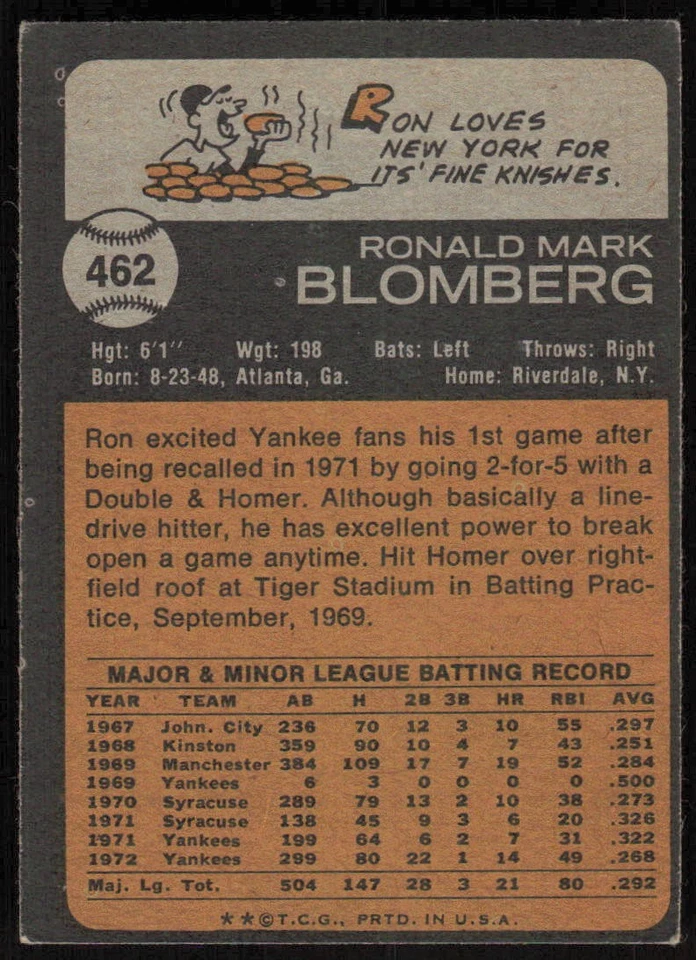 1973 Topps #462 Ron Blomberg - $1 SHIPPING (JB4) - Image 2 of 2