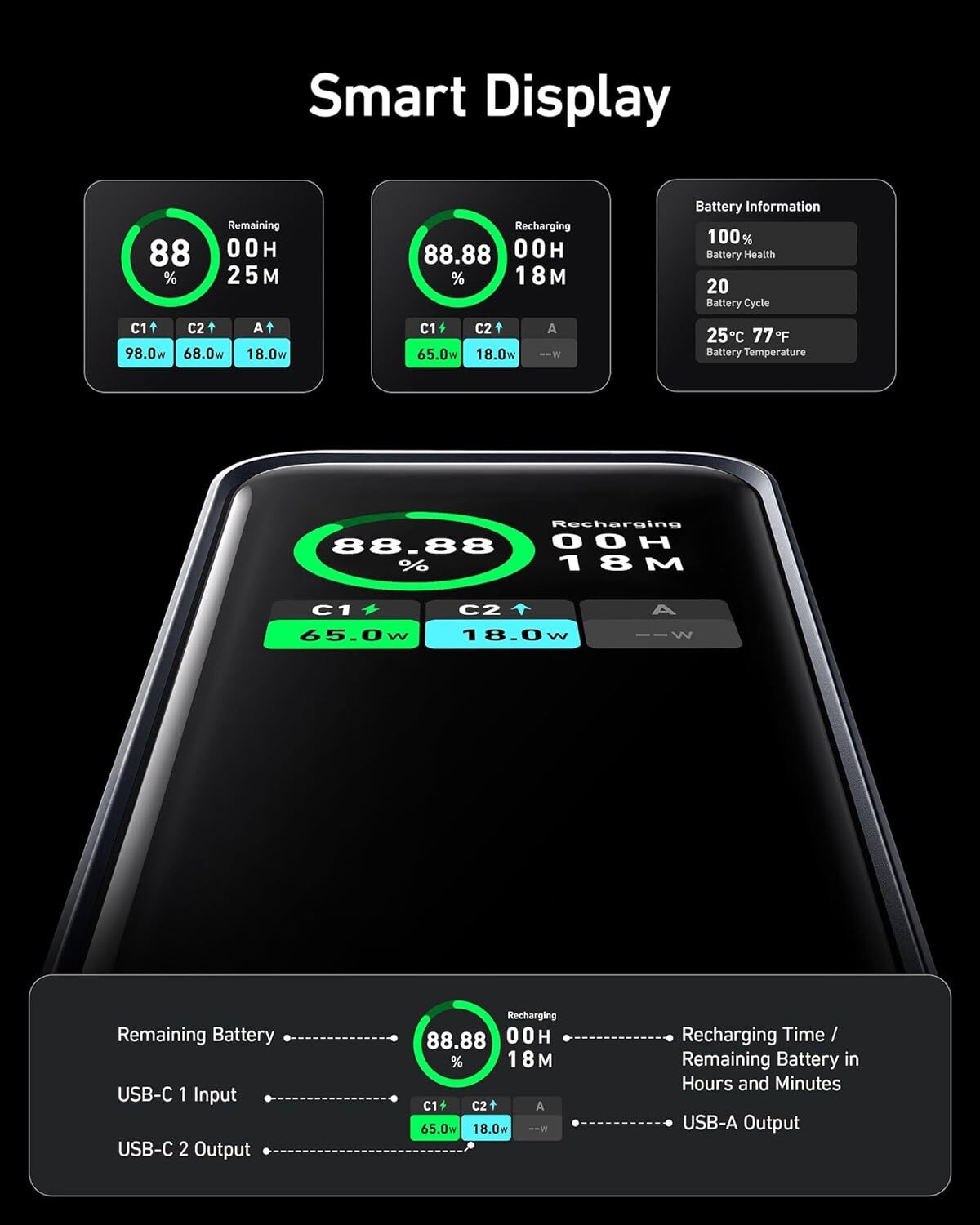 Anker Prime Powerbank 20.000mAh externer Akku mit 200W Leistung mit iPhone 14/13 Ansicht 6