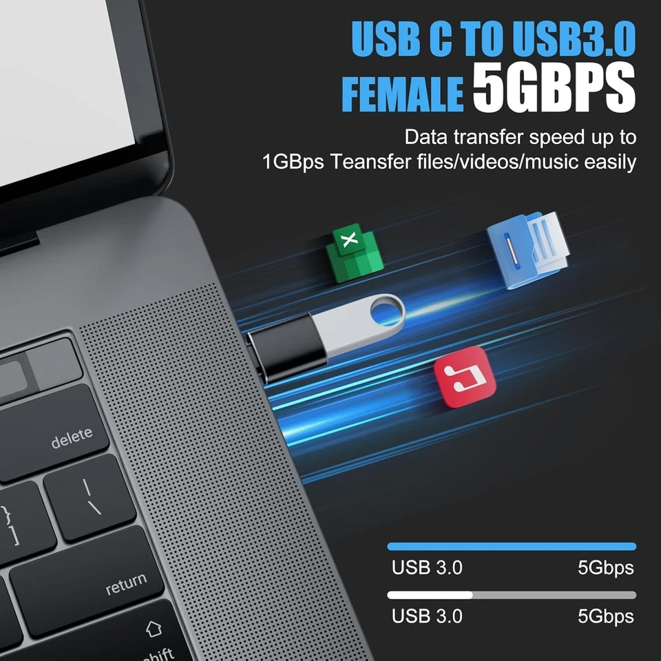 USB to USB C Adapter iPhone USB C OTG Adapter Car Charging Port Adaptor, 4 Pack - Image 2 of 4