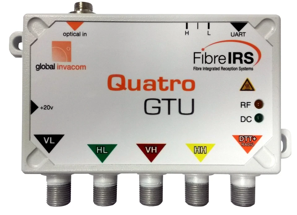 GLOBAL INVACOM IRS Quattro unidad de terminación MKIII óptica -> convertidor de RF con terr. Salida