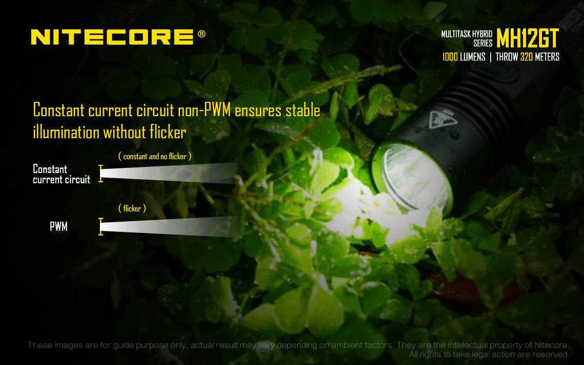 NEW BATTERY(MH12 NITECORE MH12GT 1000 Lumen Flashlight WITH 3400 MAH BATTERY(MH12 NEW UPGRADE) 4f2200 NEW BATTERY(MH12 NITECORE MH12GT 1000 Lumen Flashlight WITH 3400 MAH BATTERY(MH12 NEW UPGRADE) 4f2200