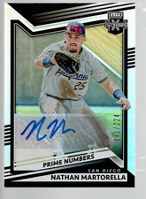 2022 Elite Extra Edition Signatures Prime Numbers A 150 Nathan Martorella 91/225