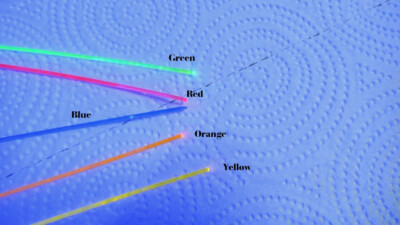 Fluorescent Fiber Optic Rods - Your Pick Size and Color 1 Meter Long