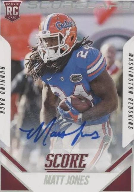 Scorecard Signatures