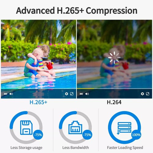Dahua 4MP Ai WizSense 5x Zoom IR SMD4.0 IP Kamera Dual Light IPC-HDW3449H-ZAS-PV - Bild 7 von 17