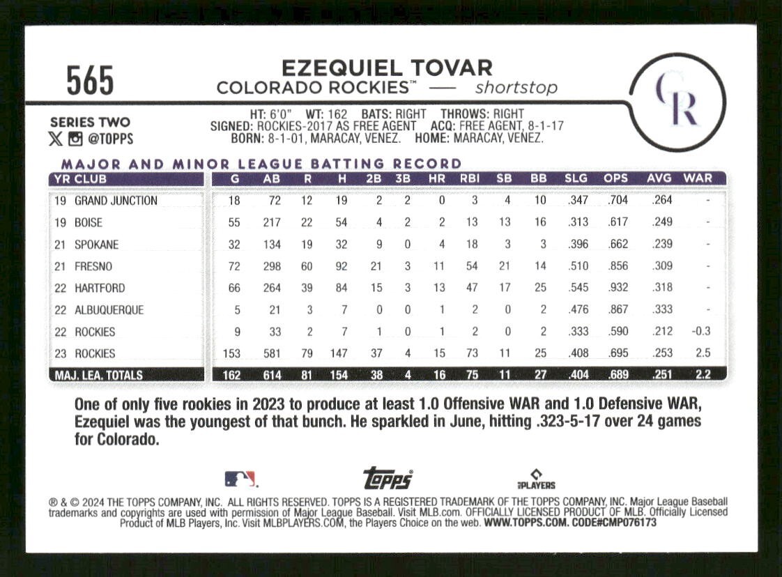 Ezequiel Tovar 2024 Topps Series 2 #565 Yellow Parallel Future 