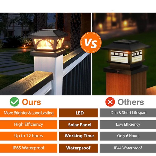 2-8PCS Outdoor Light Solar Post Deck Fence Cap 4x4/5x5 Bright Light NEW - Picture 6 of 18